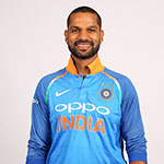 Shikhar Dhawan