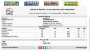 Afzal Guru's Son Galib Guru Gets Distinction in Jammu and Kashmir Class 12th Examination