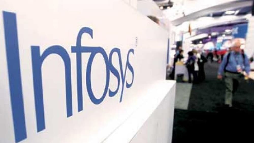 Infosys Ranked 3rd in Forbes 'Best Regarded' Companies List Infosys Ranked 3rd in Forbes 'Best Regarded' Companies List