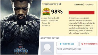 Black Panther Rotten Tomatoes Score Was 100 Fresh Read Two Bad Movie Reviews Which Hurt Perfect Ratings Latestly