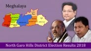 Meghalaya &ndash; North Garo Hills District Election Results 2018: Who is Winning From Bajengdoba, Kharkutta, Mendipathar & Resubelpara Assembly Constituencies?