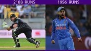 Martin Guptill is Highest Run-Scorer in T20Is Breaking Brendon McCullum's Record: Virat Kohli Third in List of Most Runs in Twenty20 Matches