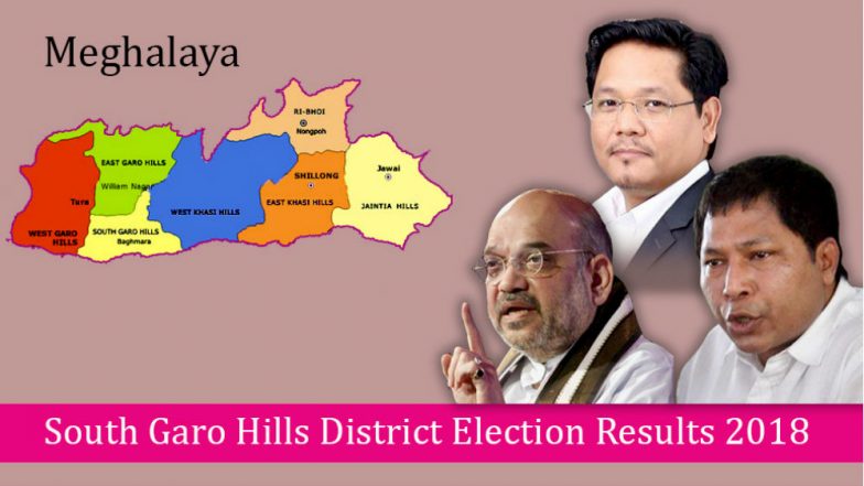 Meghalaya- South Garo Hills District, Elections Results 2018: Who is Winning From Baghmara, Chokpot and Rongara Siju Assembly Seats