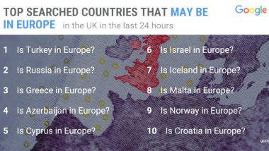 Europe Day 2018: Citizens of United Kingdom Exposed Of Their Geographical Knowledge About The Continent by Google Trends