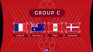2018 FIFA World Cup Group C Preview: Schedule Timetable With Match Dates, Venues & Kick-Off Times in IST of France, Australia, Peru, and Denmark in Football WC