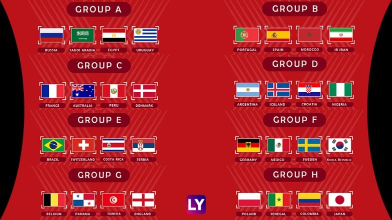 2018 FIFA World Cup 23-Man Squad of All the 32 Participating Teams Announced: Check Complete Lineup of Sides in Football WC Russia