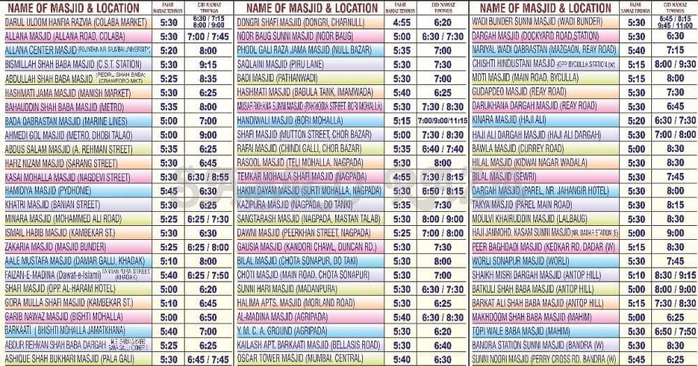 namaz timetable dehradun