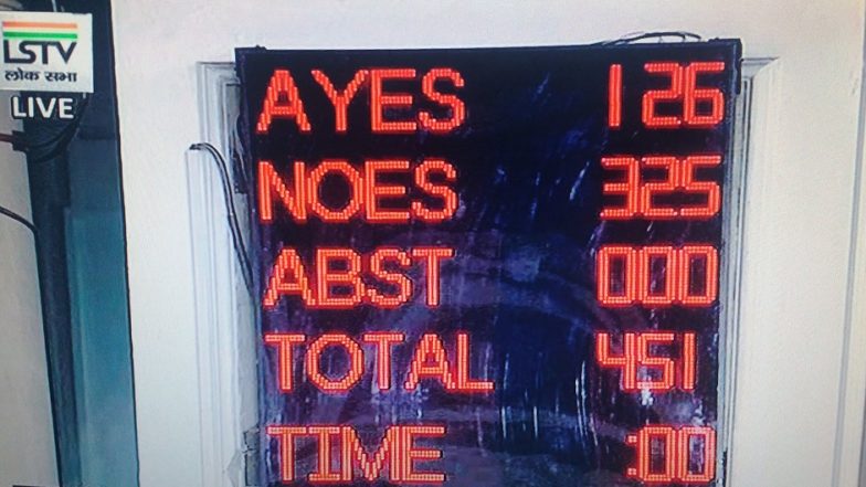 No-Confidence Motion in Lok Sabha Against NDA Government Defeated; 326 MPs Voted 'No', 126 'Ayes': Highlights
