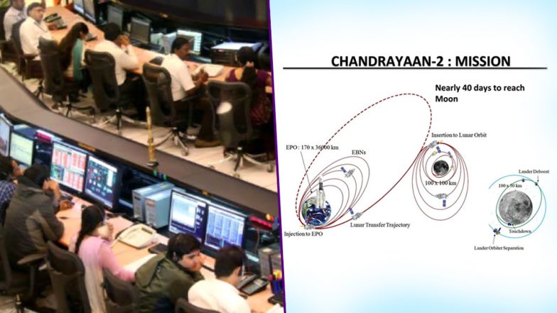 Chandrayaan-2 to Move Towards the Moon on Wednesday and Reach Moon’s Orbit on August 20