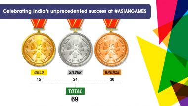 India's Medal Winners at Asian Games 2018: List of Indian Medalists at Jakarta Palembang 2018 Asiad