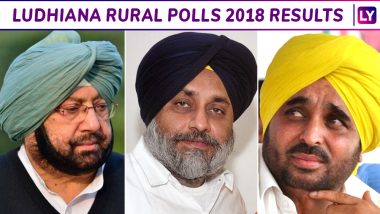 Ludhiana Zila Parishad & Block Samiti Elections 2018 Results: Congress Wins 22 Out of 25 ZP Seats
