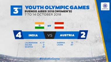 India at Youth Olympics Games 2018: Indian U-18 Women Hockey Team Defeats Austria 4–2 in Their Opening Match at Buenos Aires