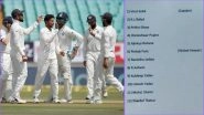 Mayank Agarwal Snubbed, Shardul Thakur Likely to Make Debut As BCCI Announces 12-Member Indian Squad for 2nd Test Match Against West Indies