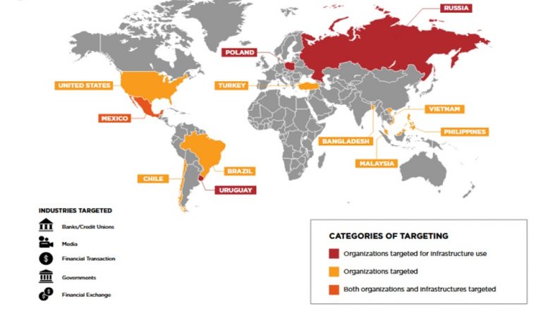 North Korean Hackers Have Turned into Bank Robbers, Over $100 Million Stolen from 11 Countries