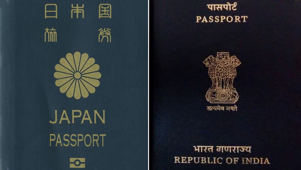 Indian Passport Drops One Place, Ranks 82 in Henley Passport Index 2019; Japan and Singapore Top the List Indian Passport Drops One Place, Ranks 82 in Henley Passport Index 2019; Japan and Singapore Top the List
