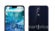 Nokia 7.1 Plus With 6.18-inch Display and Dual Cameras Likely to Launch in India on October 11