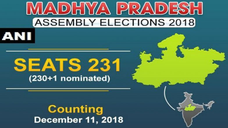 Sarangpur (SC), Susner, Agar (SC), Shajapur, Shujalpur, Kalapipal Elections Results Live News Updates: Who Won These MLA Seats in MP Assembly Polls 2018?