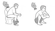 World Toilet Day 2018: Are Indian-Style Toilets Better for Your Health Than the Western-Style? 7 Ways Why Squatting in the Loo Is Better