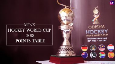 Men's Hockey World Cup 2018, Updated Points Table: Germany, Netherlands Claim Top Two Spots in Pool D With Wins Over Malaysia and Pakistan