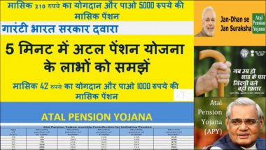 Atal Pension Yojana Scheme Has Over 1.9 Crore Subscribers Now