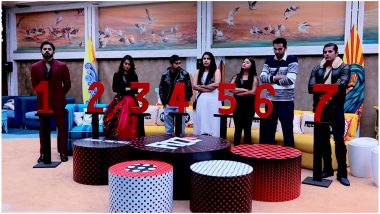 Bigg Boss 12: Dipika Kakar Is Ranked at the Bottom by the Other Housemates and Salman Khan Is Not Very Pleased - Watch Video