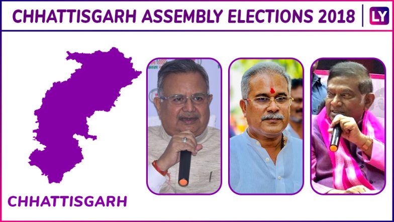 Chhattisgarh Assembly Elections 2018 Exit Poll Results Live News Updates: ABP News-CSDS Exit Poll Results | BJP to Win Majority With 52 Seats, Congress to Get 35 Seats Predicts Survey
