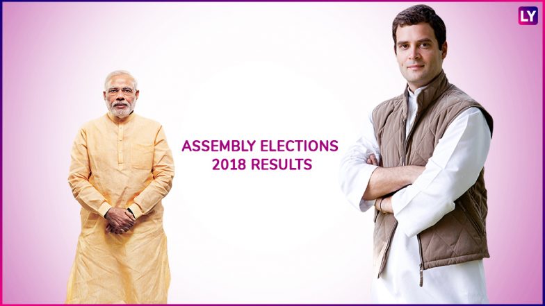 Congress Decimates BJP in Chhattisgarh and Rajasthan, Emerges as Single Largest Party in Madhya Pradesh; TRS Gets Telangana, MNF Defeats Congress in Mizoram