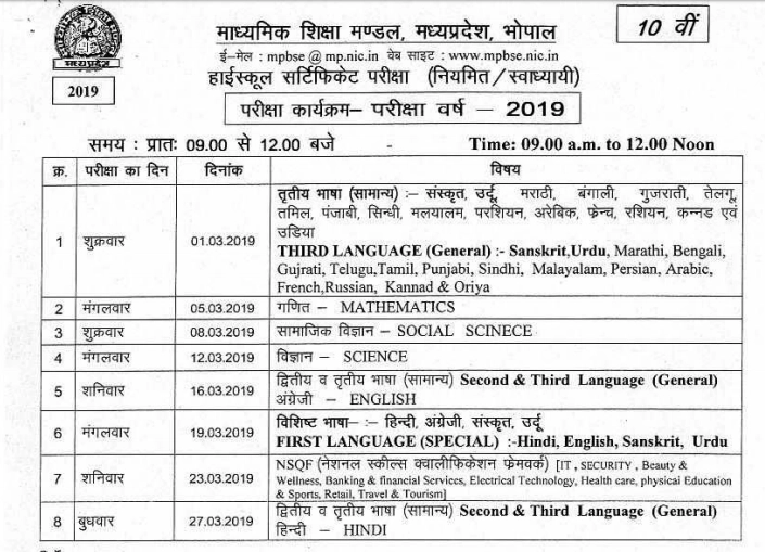 Madhya Pradesh Board Class 10 Exam Date Sheet (Photo Credits: mpbse.nic.in)