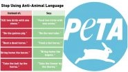 PETA Says Stop Speciesism By Avoiding Certain Phrases; Can Language Affect Prejudice?