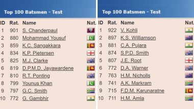 ICC Takes #10YearChallenge on Twitter, Compares Top 10 Test Batsmen Rankings of 2009 & 2019! Check List of Legendary Players