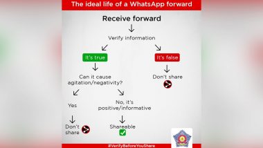 Mumbai Police’s Epic Flowchart Lets You Decide Whether the WhatsApp Message Is Fake or Worth Forwarding