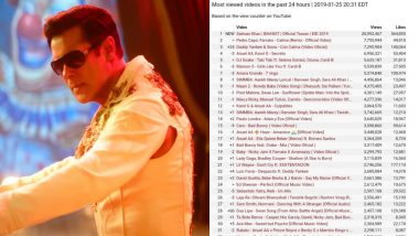 Salman Khan’s Bharat Teaser Was the Most Watched Video on YouTube in the Last 24 Hours