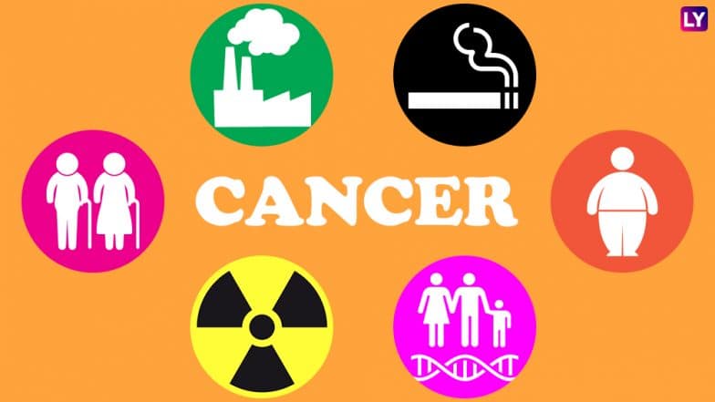 Image result for cancer day 2019