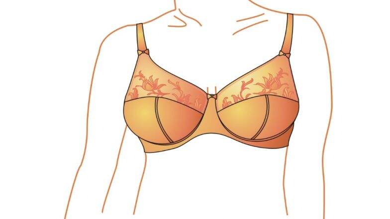 Right Bra for Big Boobs; Five Ways to Rock in Off-Shoulder, Low-Back Outfits for Top Heavy Women Right Bra for Big Boobs; Five Ways to Rock in Off-Shoulder, Low-Back Outfits for Top Heavy Women