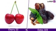 Best Fruits for Diabetics: From Apples to Plums, 5 Low Glycemic Index Fruits for Diabetes