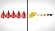&lsquo;Small Penis Emoji&rsquo; and &lsquo;Period Emoji&rsquo;: Internet Thrilled With the Addition of 230 New Emojis to Make Debut in 2019