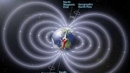 Check Your Compass: The Magnetic North Pole is on the Move