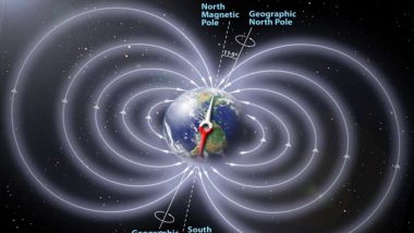 Check Your Compass: The Magnetic North Pole is on the Move