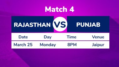 RR vs KXIP, IPL 2019 Match 4 Preview: Steve Smith in Focus as Rajasthan Royals to Take on Kings XI Punjab in Jaipur at Sawai Mansingh Stadium
