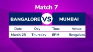 RCB vs MI, IPL 2019 Match 7 Preview: Virat Kohli and Rohit Sharma Eye First Win of VIVO Indian Premier League 12 at M Chinnaswamy Stadium