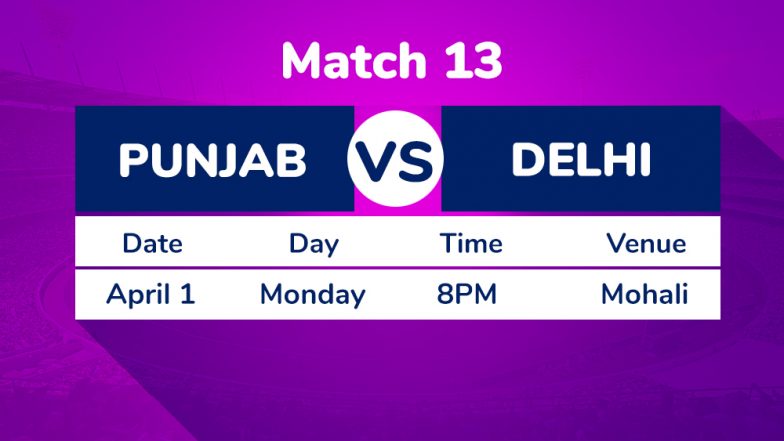 KXIP vs DC , IPL 2019 Match 13 Preview: Kings XI Punjab, Delhi Capitals Look to Build on Momentum