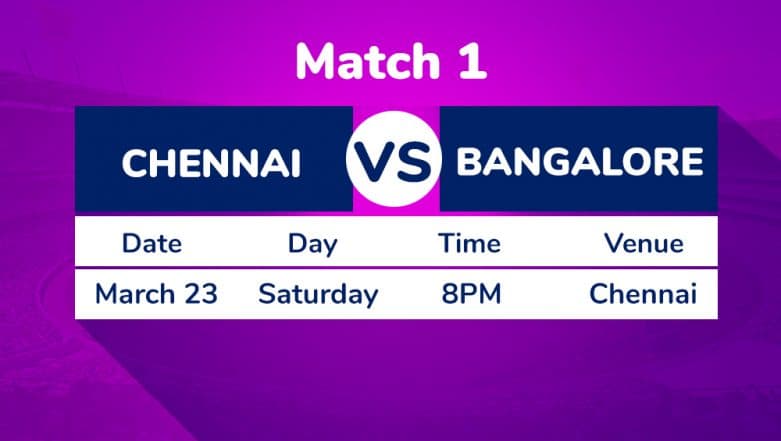 CSK vs RCB, IPL 2019 1st Match Preview: Blockbuster on Cards as MS Dhoni's Chennai Super Kings Play Virat Kohli's Royal Challengers Bangalore in VIVO IPL 12 Opener CSK vs RCB, IPL 2019 1st Match Preview: Blockbuster on Cards as MS Dhoni's Chennai Super Kings Play Virat Kohli's Royal Challengers Bangalore in VIVO IPL 12 Opener