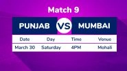 KXIP vs MI, Match 9 Preview: Battered Kings XI Punjab Look to Bounce Back Against Mumbai Indians