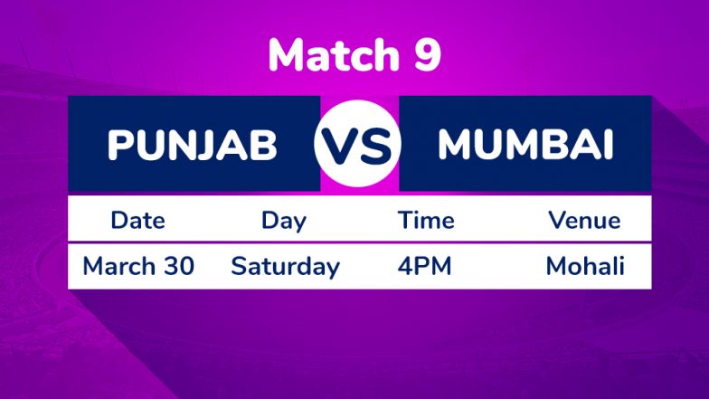 KXIP vs MI, Match 9 Preview: Battered Kings XI Punjab Look to Bounce Back Against Mumbai Indians