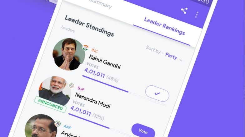 Neta App: How To Check The Report Card of Political Leaders And Candidates Ahead of Lok Sabha Elections 2019