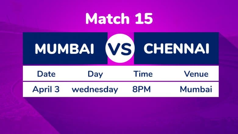MI vs CSK, IPL 2019 Match 15 Preview: Chennai Super Kings Favourites Against Mumbai Indians in Clash of Titans MI vs CSK, IPL 2019 Match 15 Preview: Chennai Super Kings Favourites Against Mumbai Indians in Clash of Titans