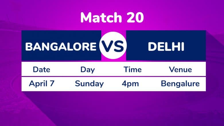 RCB vs DC, Match 20 IPL 2019 Preview: Now or Never for Royal Challengers Bangalore Against Delhi Capitals RCB vs DC, Match 20 IPL 2019 Preview: Now or Never for Royal Challengers Bangalore Against Delhi Capitals