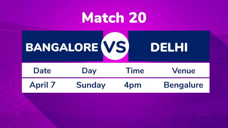 RCB vs DC, Match 20 IPL 2019 Preview: Now or Never for Royal Challengers Bangalore Against Delhi Capitals