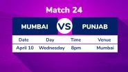 MI vs KXIP, IPL 2019 Match 24 Preview: Mumbai Indians Have Home Advantage Against in-form Kings XI Punjab