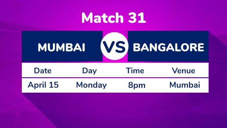 MI vs RCB, IPL 2019 Match 31 Preview: Royal Challengers Bangalore Look to Carry Momentum Against Mumbai Indians at Wankhede Stadium MI vs RCB, IPL 2019 Match 31 Preview: Royal Challengers Bangalore Look to Carry Momentum Against Mumbai Indians at Wankhede Stadium